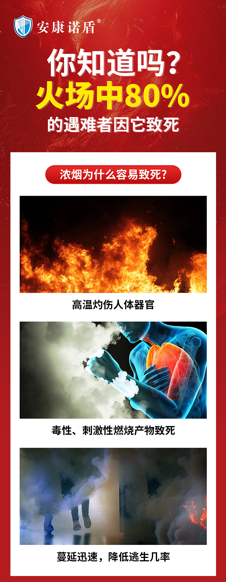 你知道嗎？火場(chǎng)中80%的遇難者因它致死_01.jpg
